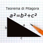 Teorema di Pitagora