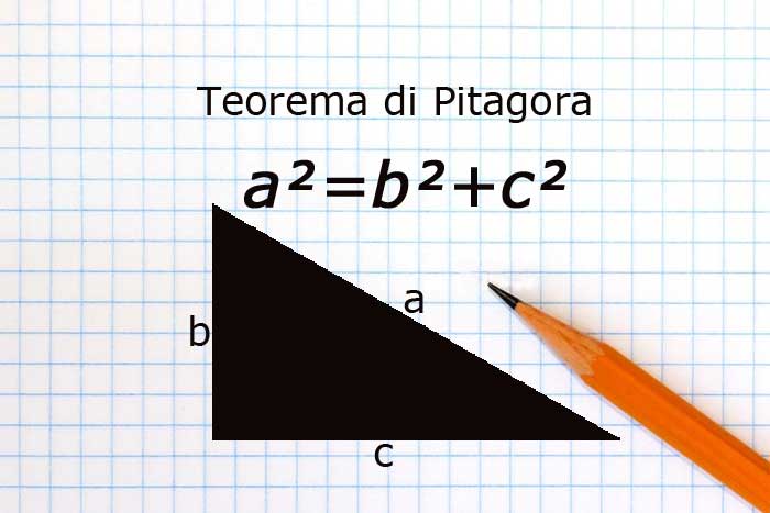 Teorema di Pitagora